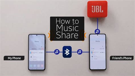 What is Music Share on Samsung: A Multifaceted Feature Exploration